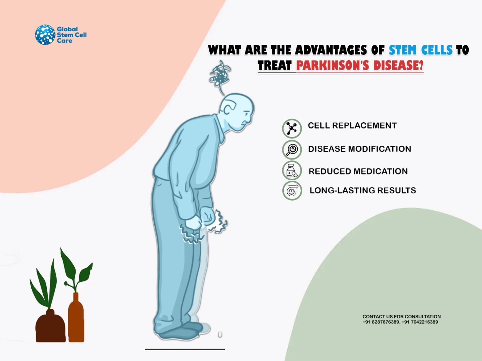 What Are the Advantages of Stem Cells to Treat Parkinson’s Disease?